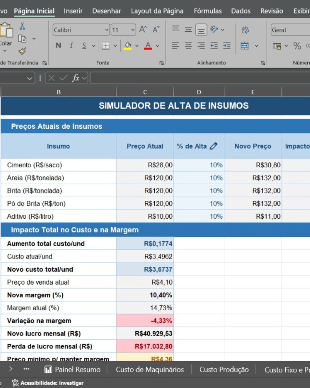 Print da aba com lucro real por bloco