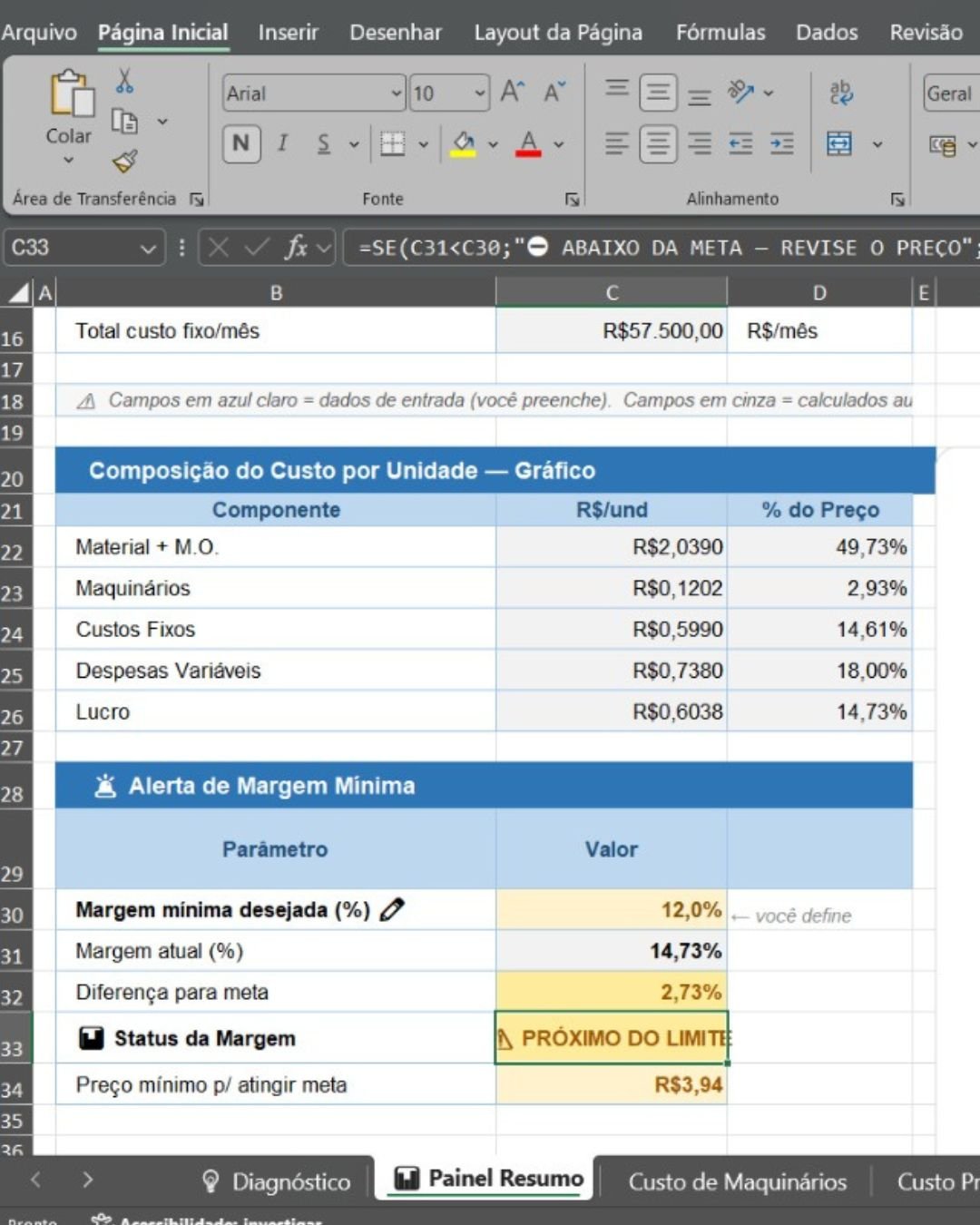 Print da aba com preço mínimo sustentável