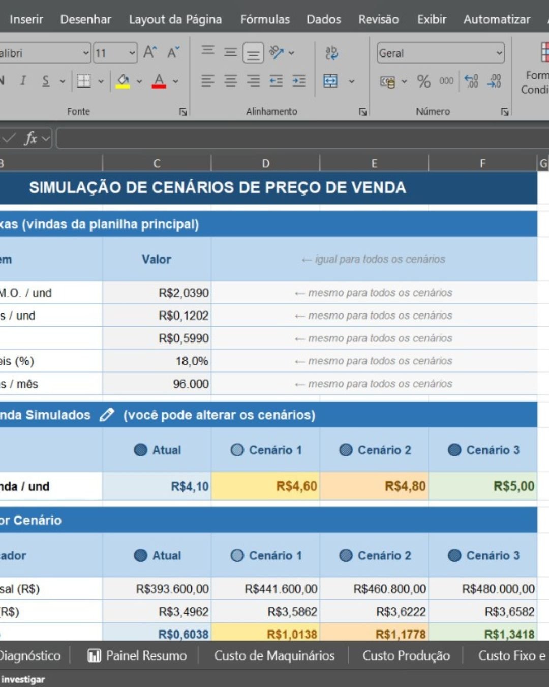 Simulador de Cenários — testa altas de insumos e variações de preço antes de decidir